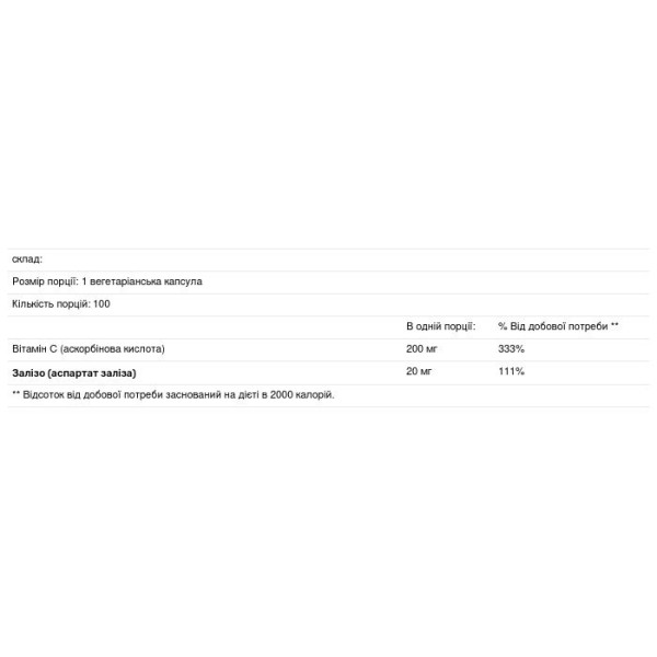 Залізо + вітамін С, підтримка при анемії, Iron Plus C, Vital Nutrients, 100 веганських капсул