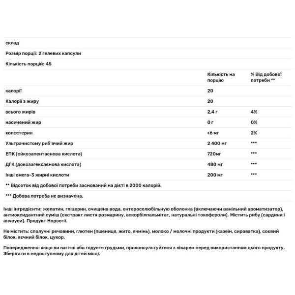 Риб'ячий жир, Fish Oil Enteric, Vital Nutrients, 700 мг, 90 капсул з ентеросолюбільним покриттям