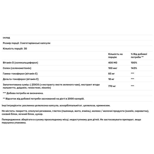 Здоров'я простати, Prostate Health Tx, Vital Nutrients, для чоловіків, 90 вегетаріанських капсул