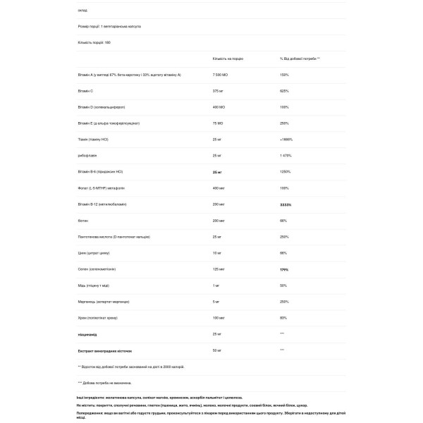 Мультивітамінно-мінеральний комплекс + антиоксиданти, Minimal and Essential, Vital Nutrients, 90 веганських капсул