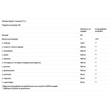 Аминокислоты комплекс, вкус лимон, Thorne Amino Complex, 231 г