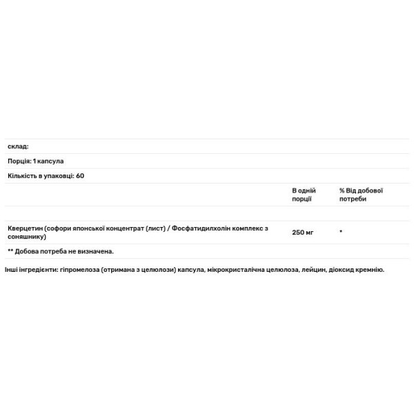 Кверцетин фітосоми (Quercetin Phytosome), Thorne, 60 капсул
