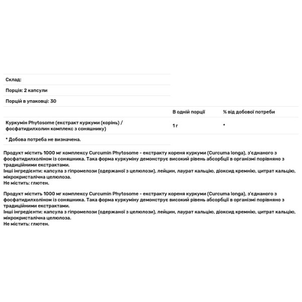 Фітосома куркуміну, Curcumin Phytosome, Thorne, 60 капсул (500 мг на капсулу)