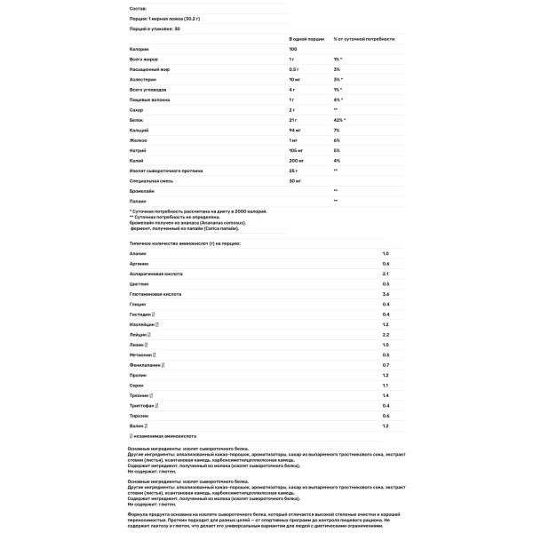 Сывороточный протеин, изолят, Whey Protein Isolate, Thorne, шоколад, 906 г