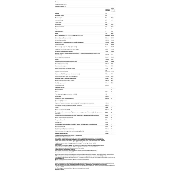 Підтримка печінки, Mediclear-SGS, Thorne, смак ванілі, 1071 г