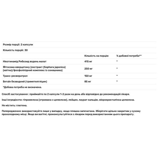 Нікотинамід, кверцетин та ресвератрол, ResveraCel, Thorne, 60 капсул