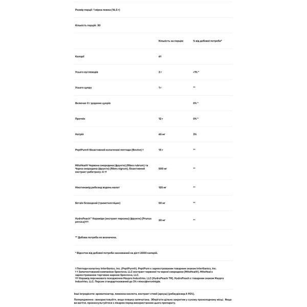 Колаген плюс Collagen Plus, Thorne, маракуйя, 495 г