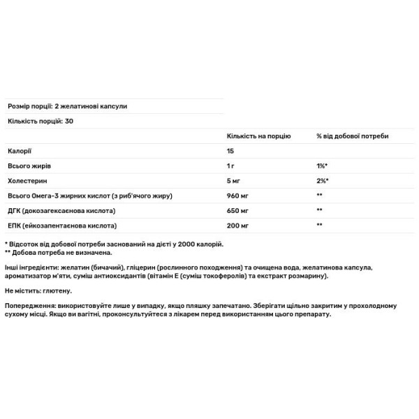 ДГК для вагітних, Prenatal DHA, Thorne, 60 желатинових капсул