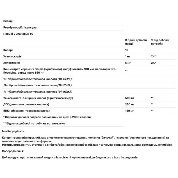 Медіатори, омега-3, Pro-Resolving Mediators, Thorne, спеціалізовані, прорезольвентні, 60 капсул