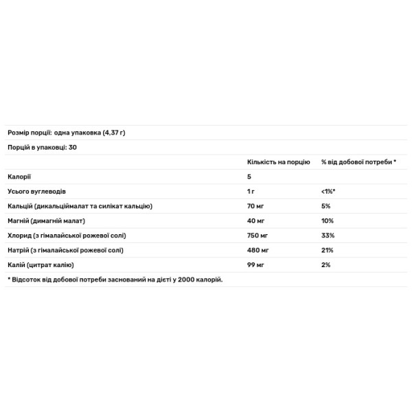 Електроліти, Daily Electrolytes, Thorne, смак манго-лайм, 30 пакетиків-стиків (4,37 г кожен)