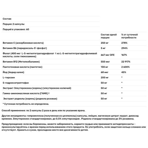Поддержка нервной системы, Emotion Balance Support, Thorne, 120 капсул