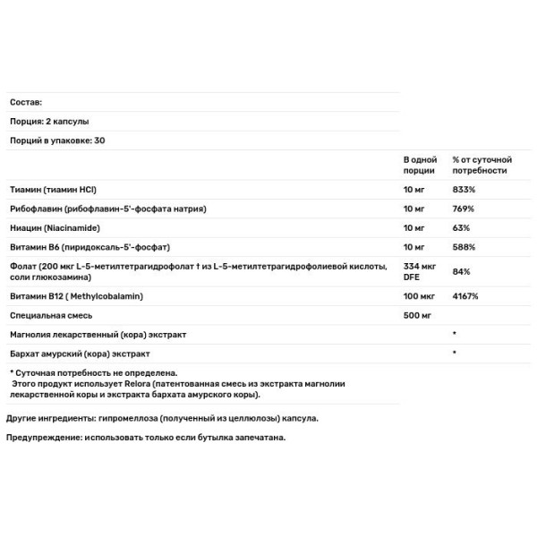 Антистресс и здоровый вес, Craving and Stress Support, Thorne, 60 капсул