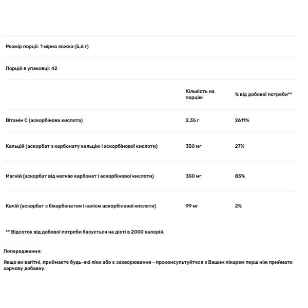 Вітамін С, Buffered C Powder, Thorne, буферізований, порошок, 236 г.