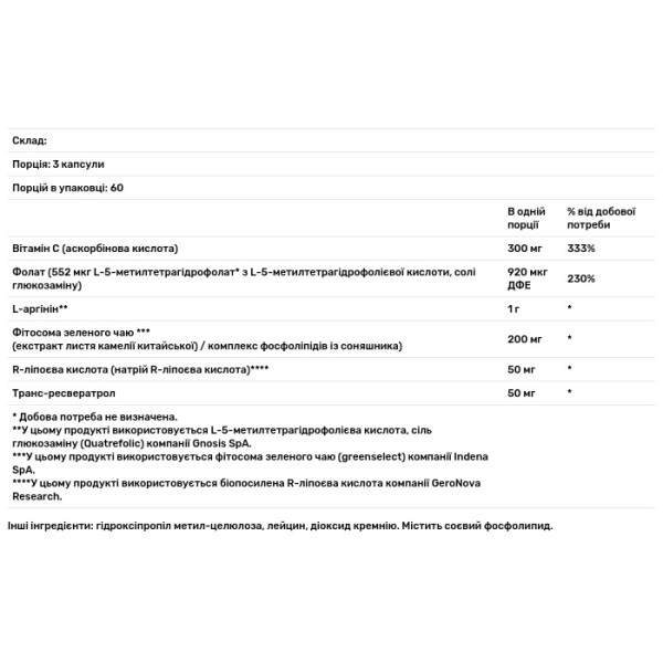 L-аргінін Плюс, L-Arginine Plus з Nutrients для Added Support, Thorne, комплекс для серцево-судинної системи, 180 капсул