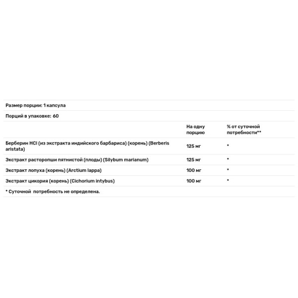 Чистка печени, Liver Cleanse, Thorne, 60 капсул