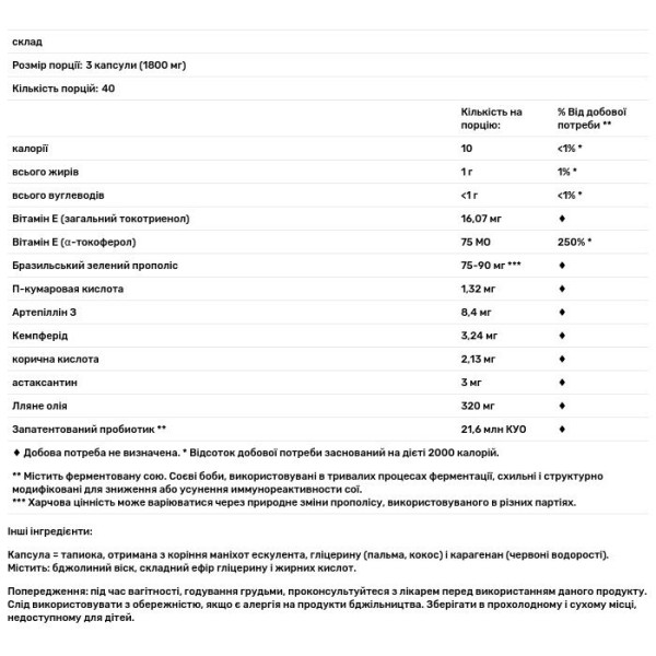 Прополіс Плюс, Propolis Plus, Dr. Ohhira's, 120 капсул
