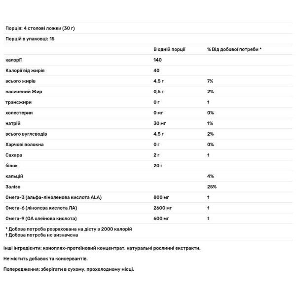Конопляний протеїн, Organic Hemp Yeah!, Manitoba Harvest, органічний порошок Max, без цукру, 454 гр