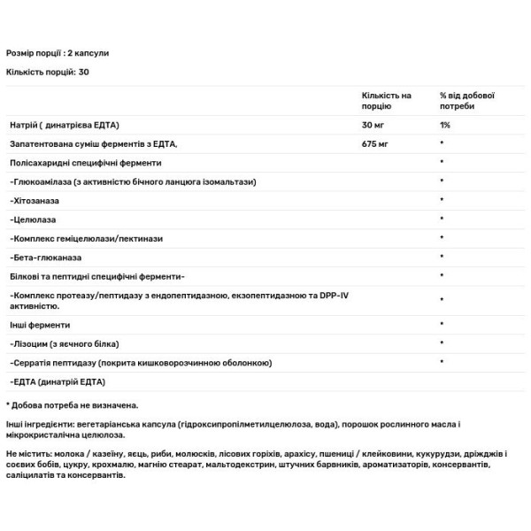 Ензими міжфазних кордонів, Interfase Plus, Klaire Labs, суміш ферментів «Anti-Biofilm» + EDTA – шлунково-кишкова система, флора кишечника, біоплівка та підтримка детоксикації, 60 капсул