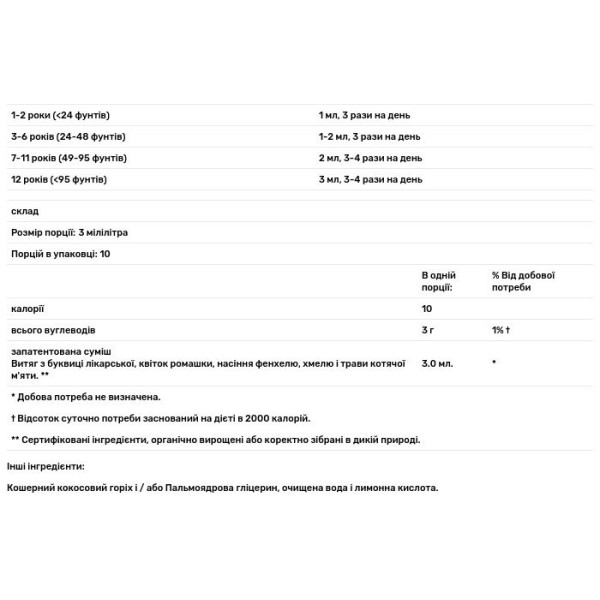 Ромашка, Chamomile Calm, Herbs for Kids, 59 мл.