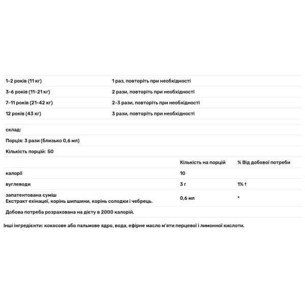 Спрей для горла з м'ятою дитячий, Kids Throat Spray, Herbs for Kids, 30 мл.