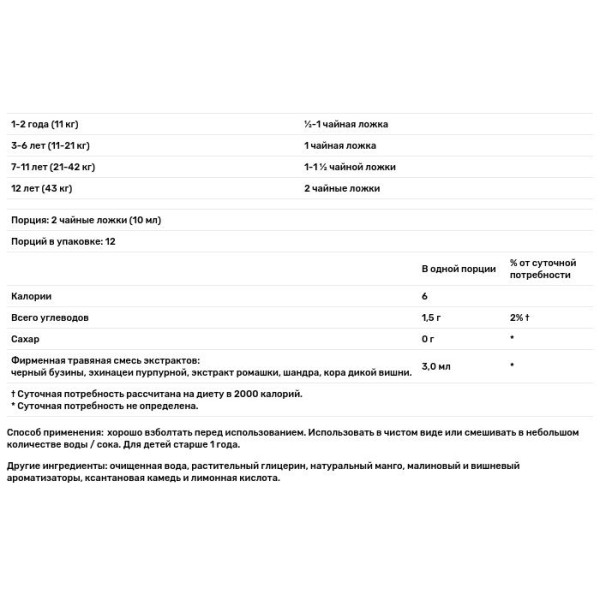 Сироп від болю в горлі, Elderberry Syrup, Herbs for Kids, 120 мл