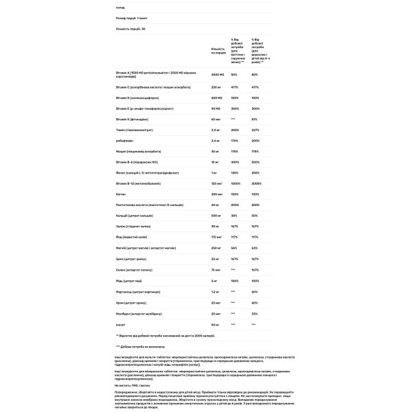 Мультивітаміни і мінерали для вагітних, Fem Prenatal, Metagenics, подвійна упаковка по 30 пакетів