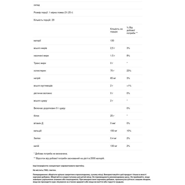 Сироватковий протеїн, Whey Protein Concentrate, Nutricost, без смаку, 907 г