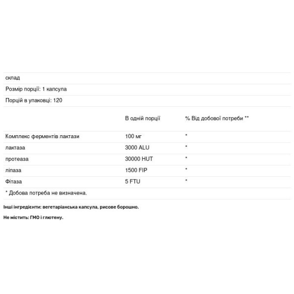 Комплекс ферментів лактази, Lactase Enzyme Complex, Nutricost, 3000 FCC ALU, 120 вегетаріанських капсул