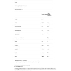 Вітграсс, Nutricost Wheatgrass, порошок, 240 г