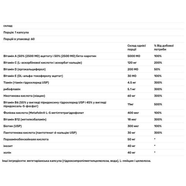 Мультивітаміни, Multi-Vitamin Forte, Klaire Labs, 60 капсул