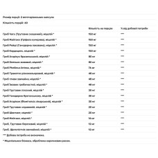 Лікувальні гриби суміш, Herbtonics Multi Mushroom, 120 вегетаріанських капсул