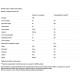 Ізолят сироваткового протеїну, ISO100® Hydrolyzed, Dymatize, гідролізований, смак фруктових камінців, 1.4 кг