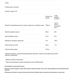 Вітамін C буферизований, Bio-Tech C-Max, 250 капсул