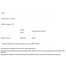 Фолієва кислота 20 мг, Bio-Tech Folic Acid, 100 капсул