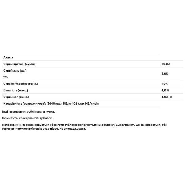 Курячі крихти для котів та собак, Freeze Dried Chicken Littles, Cat-Man-Doo, Life Essentials, сублімовані, 142 г