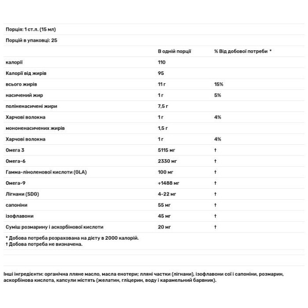 Гармонія та краса жінки, The Essential Woman, Barlean's, 355 мл.