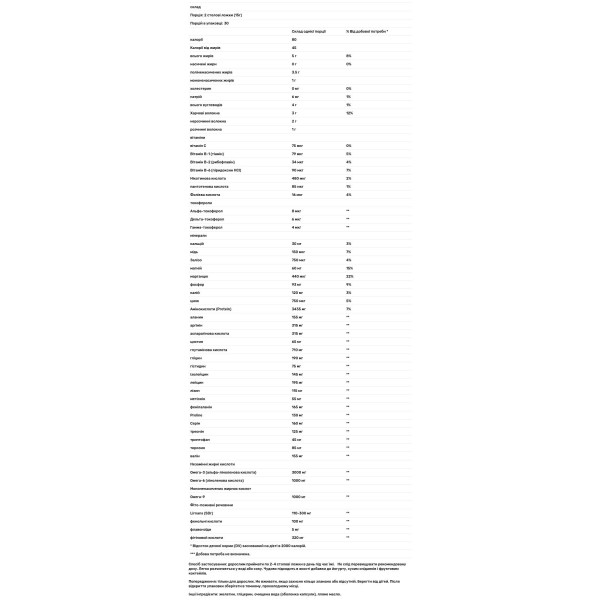 Лляне насіння, Premium Ground Flaxseed, Barlean's, органік, мелене, преміум-клас, 454 г