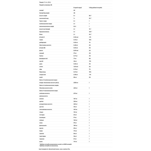 Харчові волокна, кокос, насіння чіа, насіння льону, Flax-Chia-Coconut Blend, Barlean's, 340 г