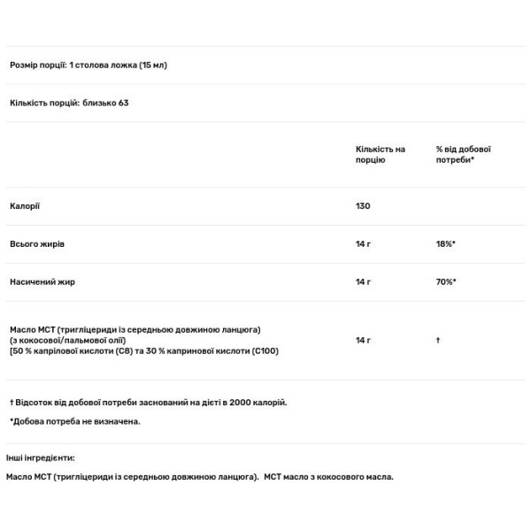 Олія MCT, Pure MCT Oil, Protocol for Life Balance, чиста, 946 мл