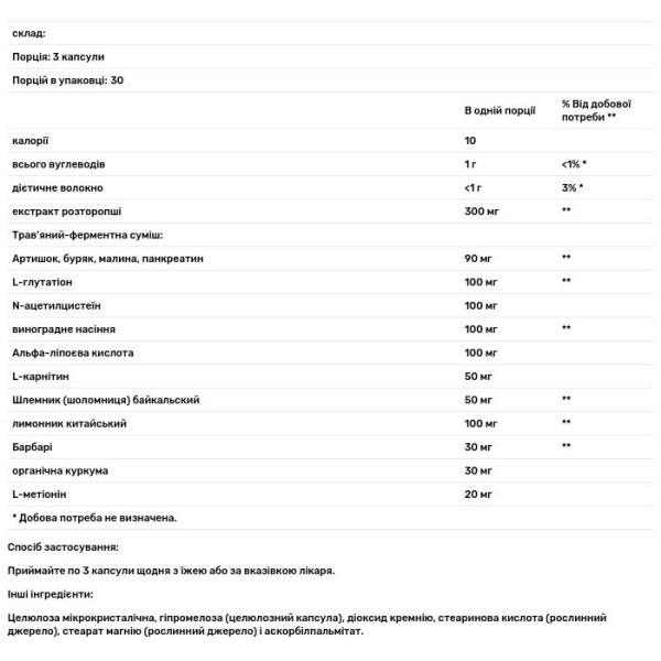 Підтримка детоксикації печінки, Liver Detox Support, Protocol for Life Balance, 90 вегетаріанських капсул