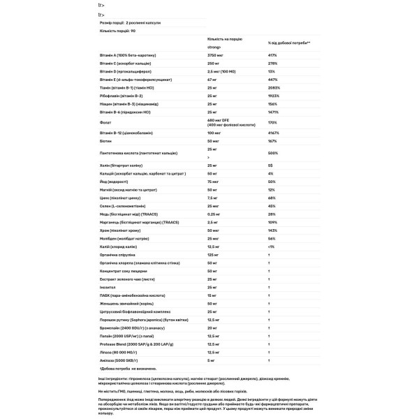 Мультивітаміни та Суперфуд, Ortho Multi Greens, Protocol for Life Balance, 180 рослинних капсул