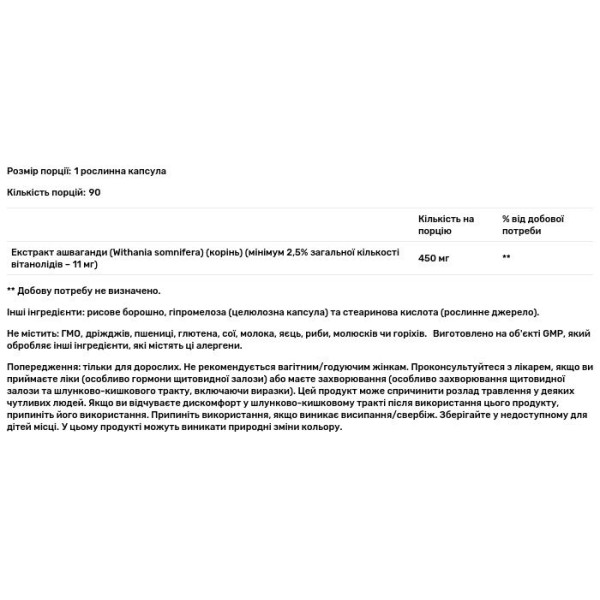 Ашваганда, Ashwagandha, Protocol for Life Balance, екстракт, 450 мг, 90 рослинних капсул