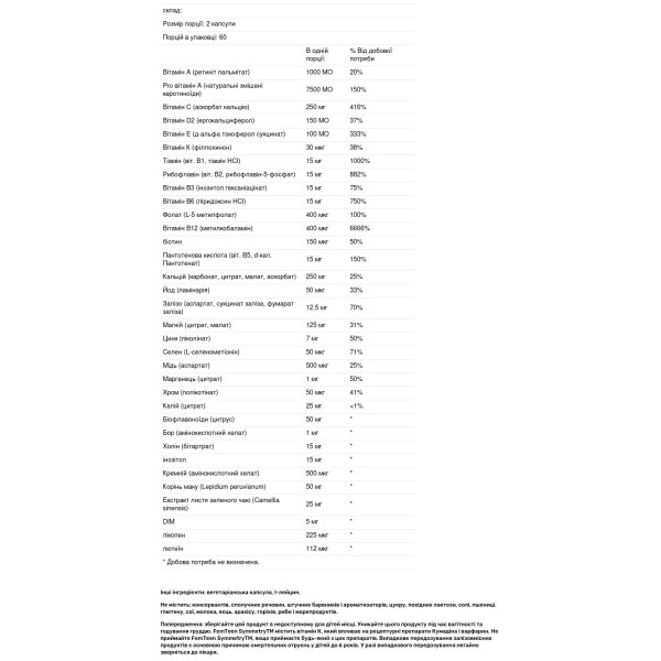 Мультивітаміни для підлітків, FemTeen Symmetry, Vitanica, 120 вегетаріанських капсул