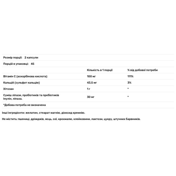 Жироспалювач, FBlock, Absolute Nutrition, оригінальна формула, 90 капсул