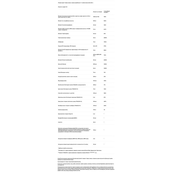 Мультивітаміни та мінерали для дітей, VitaSpectrum, Klaire Labs, без заліза та міді, ягідно-гранатовий смак, 171 г