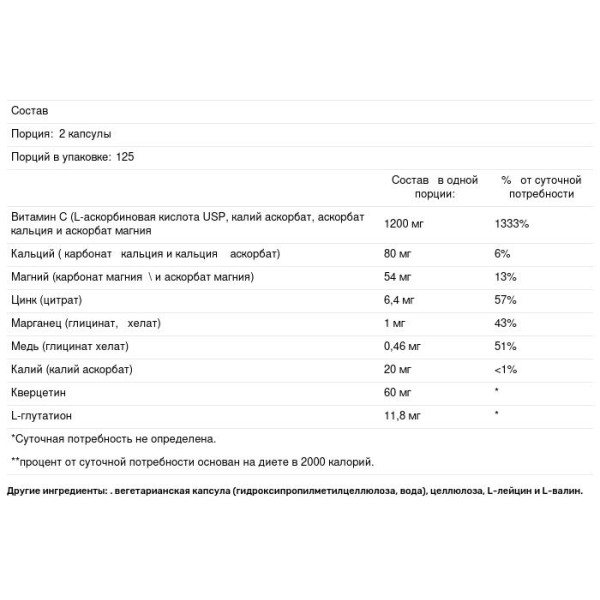 Витамин С буферизованный, Multi-Element Buffered С, Klaire Labs, 250 капсул