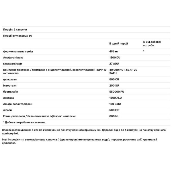 Ензими (бромелайн, мікробні та рослинні травні ферменти), Vital-Zymes Forte, Klaire Labs, підтримка травлення та розщеплення білків, жирів, вуглеводів, цукрів, клітковини, глютену та казеїну, 120 капсул
