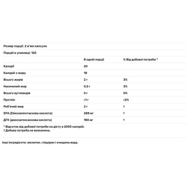 Омега-3 риб'ячий жир, Omega-3 Fish Oils, Olympian Labs Inc, 1000 мг, 240 капсул