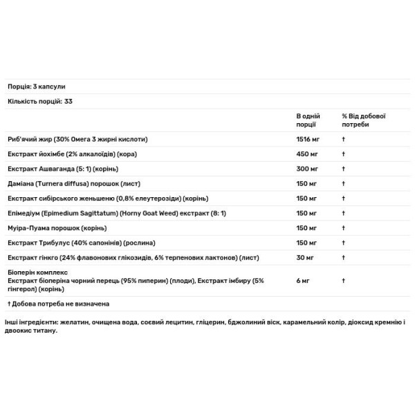 Репродуктивне здоров'я чоловіків, Yohimbe-Plus, Irwin Naturals, 100 капсул