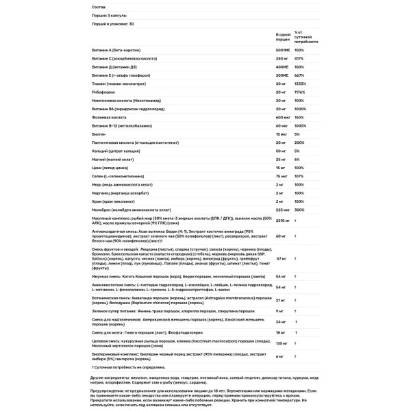 Мультивітаміни для жінок, Women's Multi, Irwin Naturals, 90 кап.